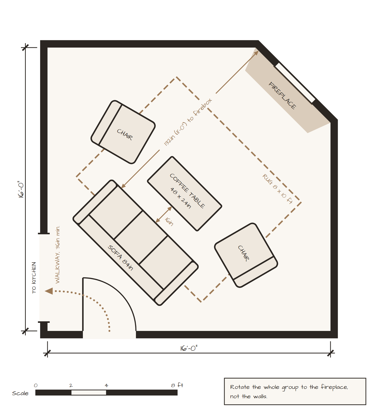 Corner fireplace living room layout floor plan: 16 x 16 ft room with the sofa, coffee table, two chairs and an 8 x 10 rug rotated 45 degrees to face the fireplace
