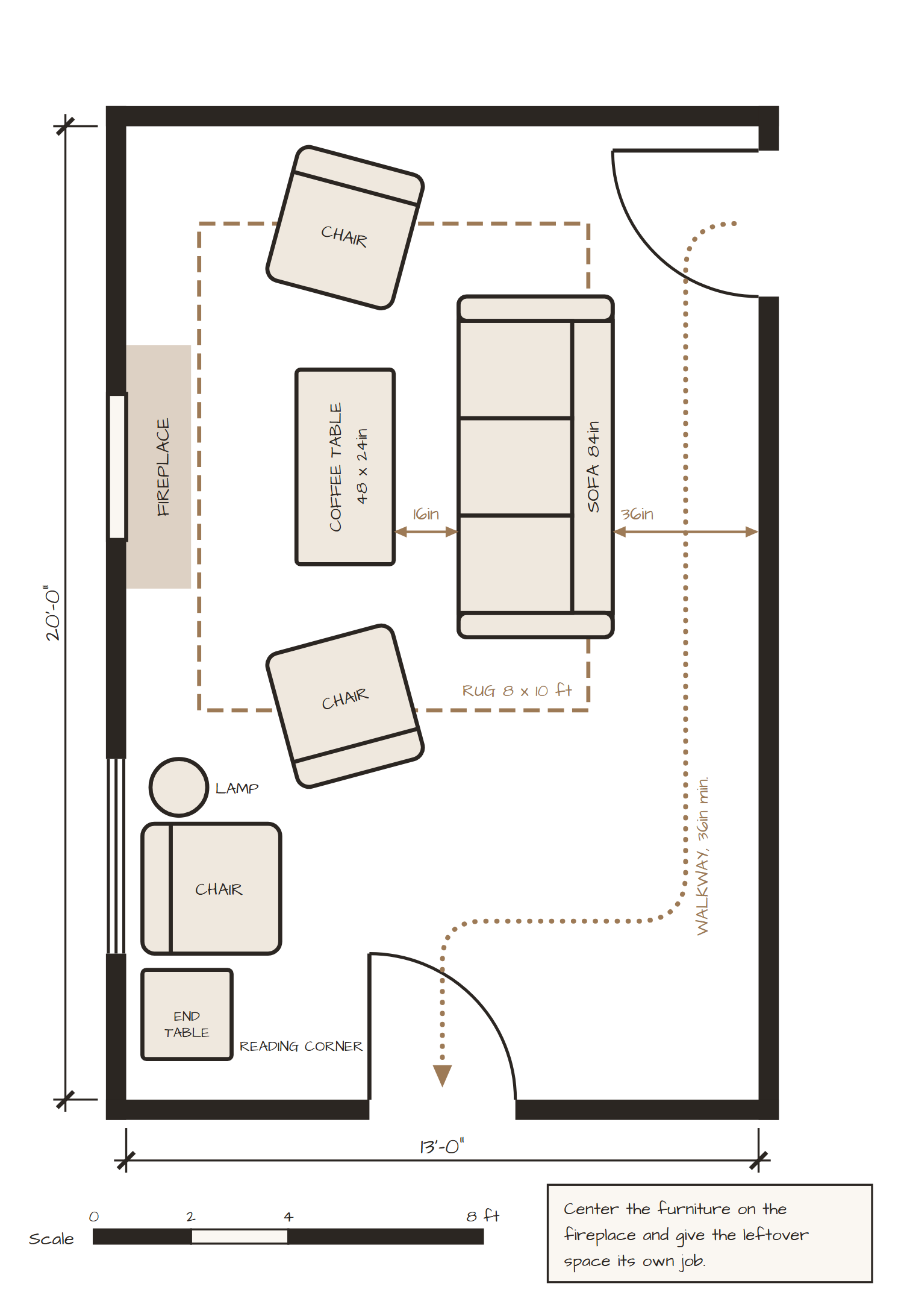 Off-center fireplace living room layout floor plan: 13 x 20 ft room with seating centered on the fireplace and a reading corner in the leftover space